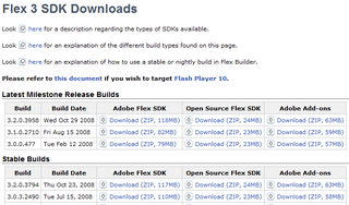 Flex SDK 3.2.0.3958 Download.png